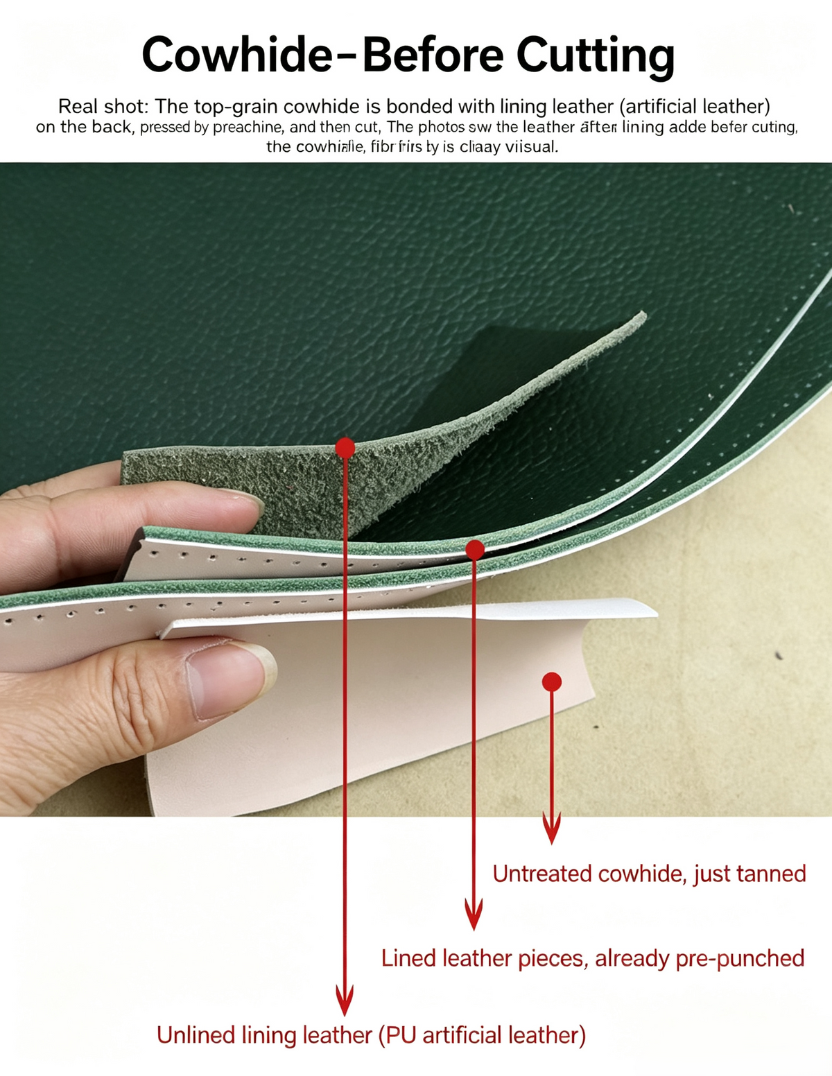 DIY Genuine Leather Shoulder Bag Kit for Beginners – Handmade Crossbody Purse Making Set with Video Tutorial & Complete Materials